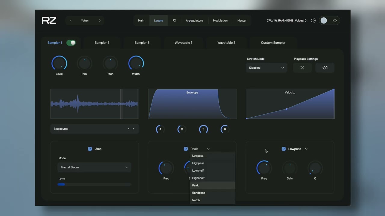 Introducing Raizes – A Creative Powerhouse for Unique Instruments