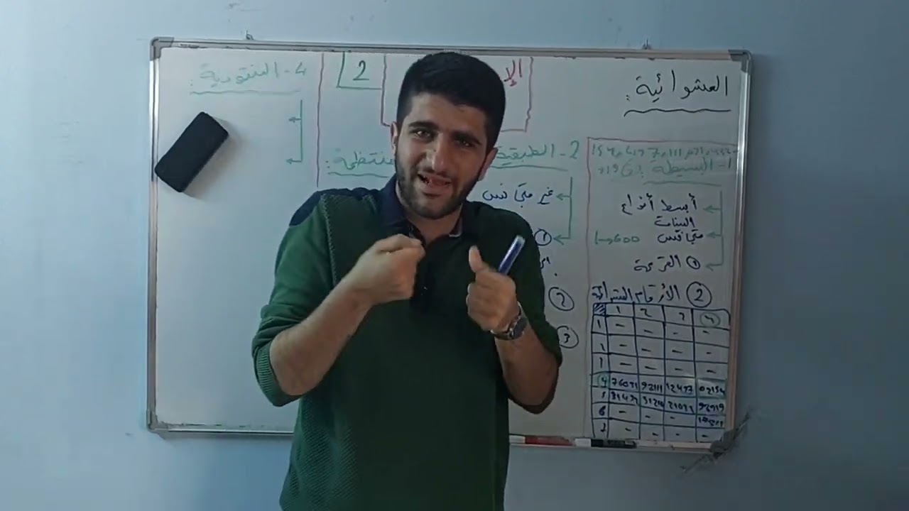 الفصل الخامس 2 || أنواع العينات (العينات العشوائية والعينات الغير عشوائية)