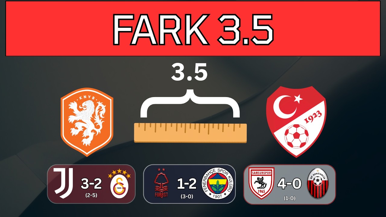 Hollanda ile Fark 3.5 | Ülke Puanı Raporu Part-17