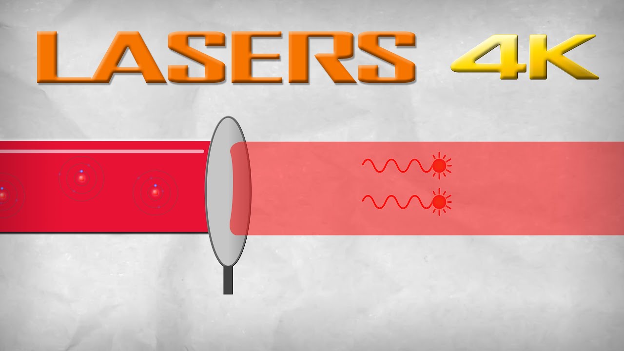 Le fonctionnement des Lasers - Infographie 4K