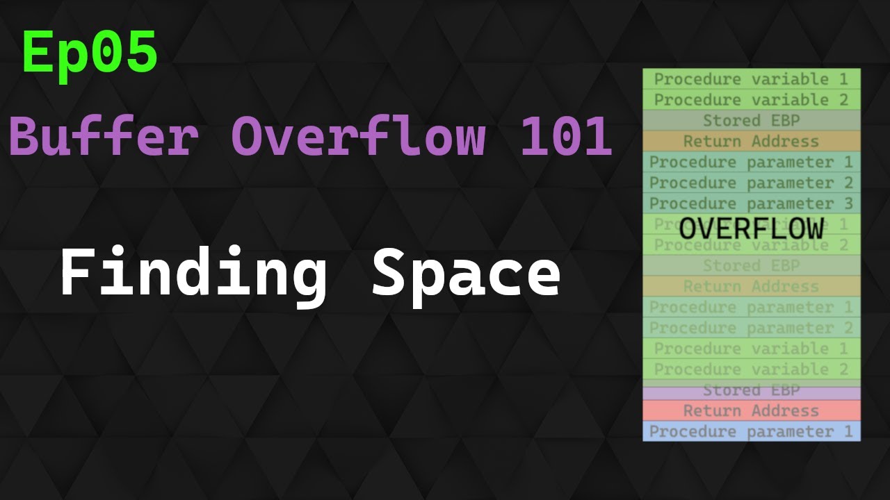 Buffer Overflow 101: Ep 5 - Finding Space