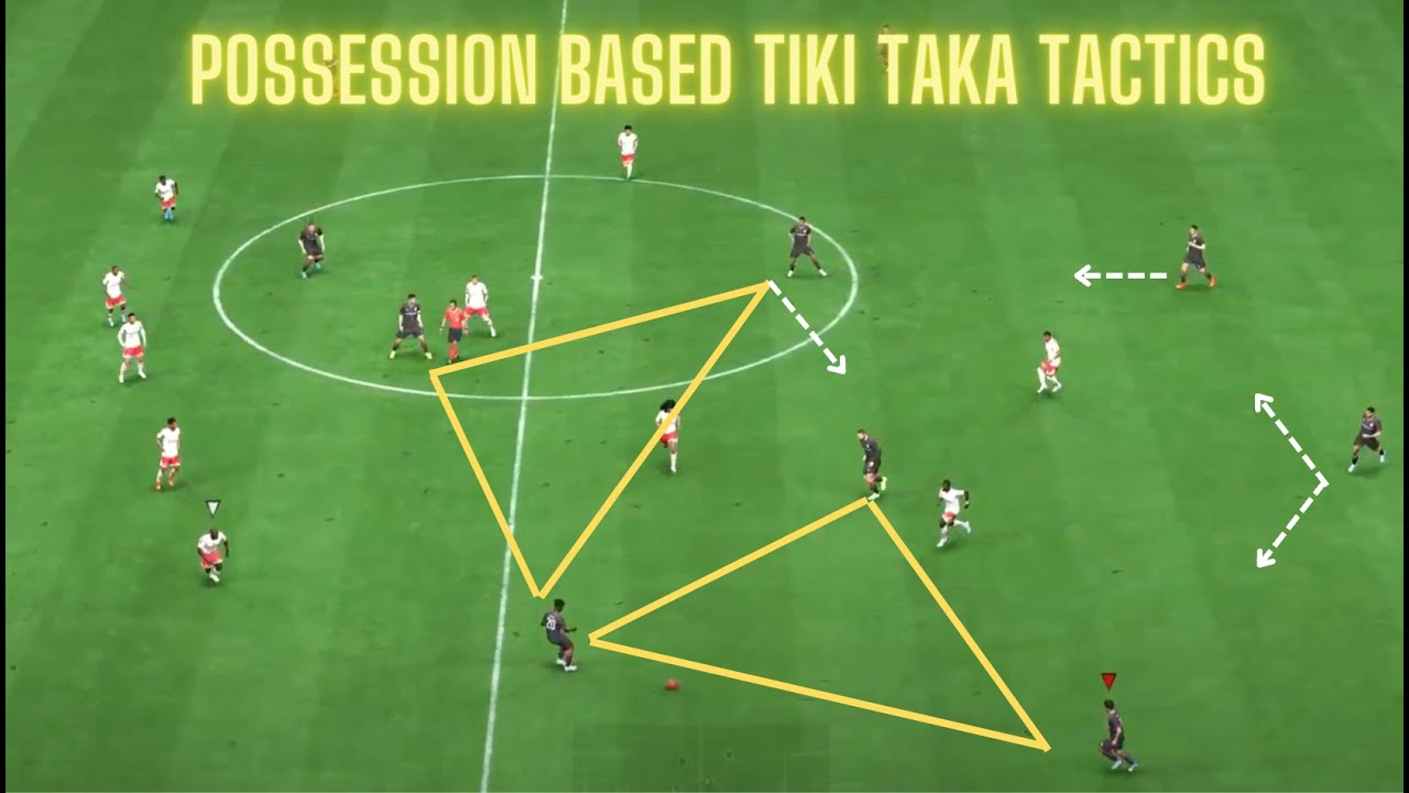 FIFA 23 Ultimate Team BEST TIKI TAKA POSSESSION based Tactics | Keep the ball and dominate the game!