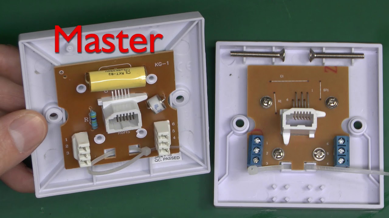 UK Telephone Wiring, Sockets, Cabling, ADSL / VDSL Filters, Extensions.