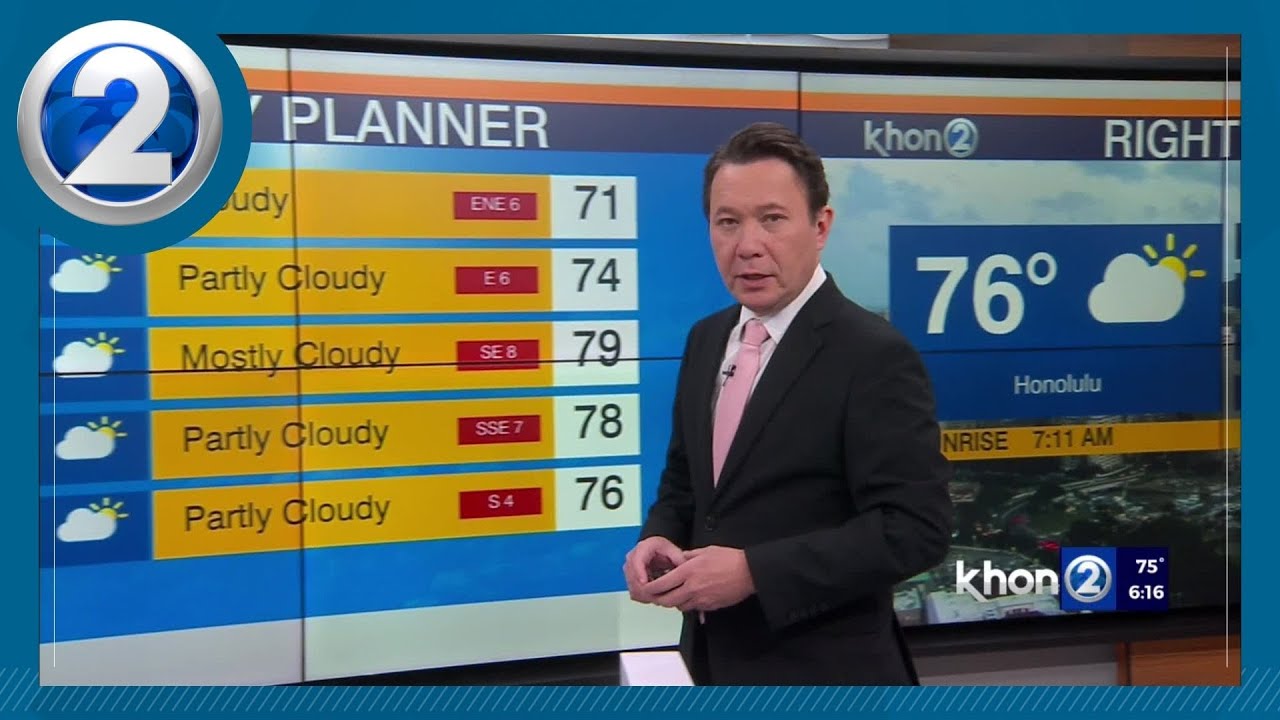 Justin Cruz's Hawaii Weather Report 01-23-2026