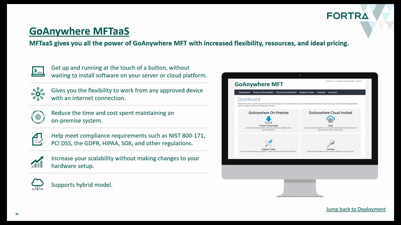 How to Set Up MFTaaS Fast  GoAnywhere Cloud Installation Walkthrough