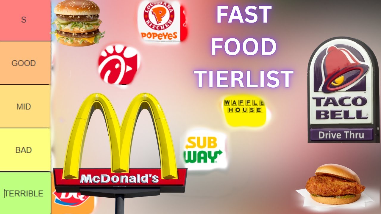 Fast Food Tier List