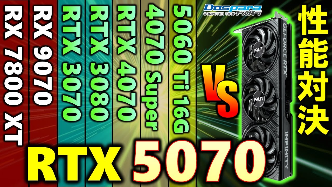 【ドスパラ提供】怒涛の再検証！ちゃんと動くようになったGeForce RTX 5070を紹介！RTX3070やRTX3080からの乗り換えには良いが、RTX4070Superと性能差が・・・#PR