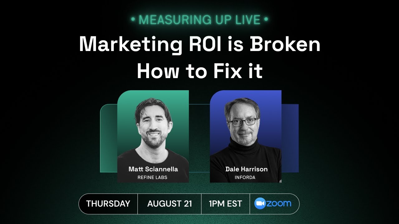 Marketing ROI: A Complete Breakdown