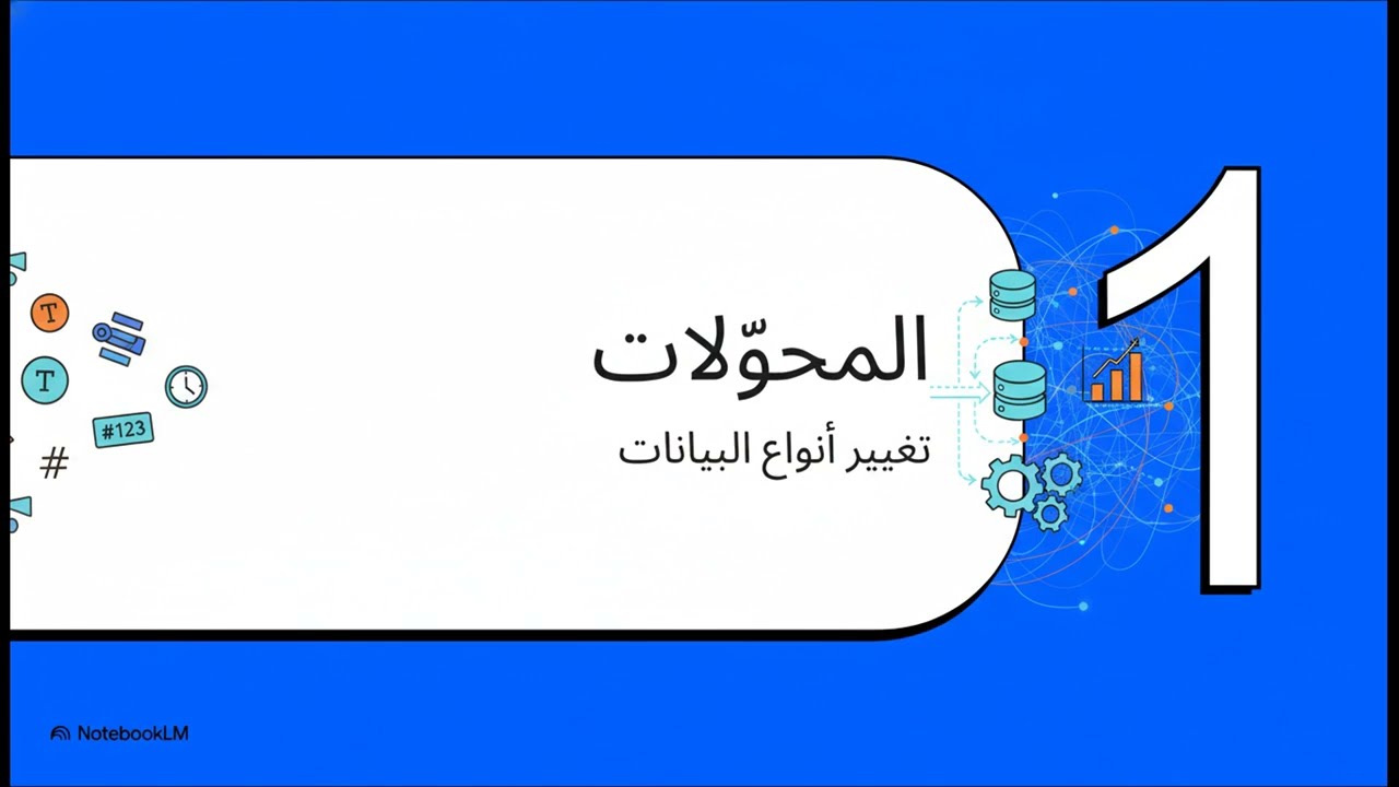 15_🚀 الدوال المضمنة في بايثون - شرح سريع لأهم 10 دوال تحتاجها كمبتدئ 