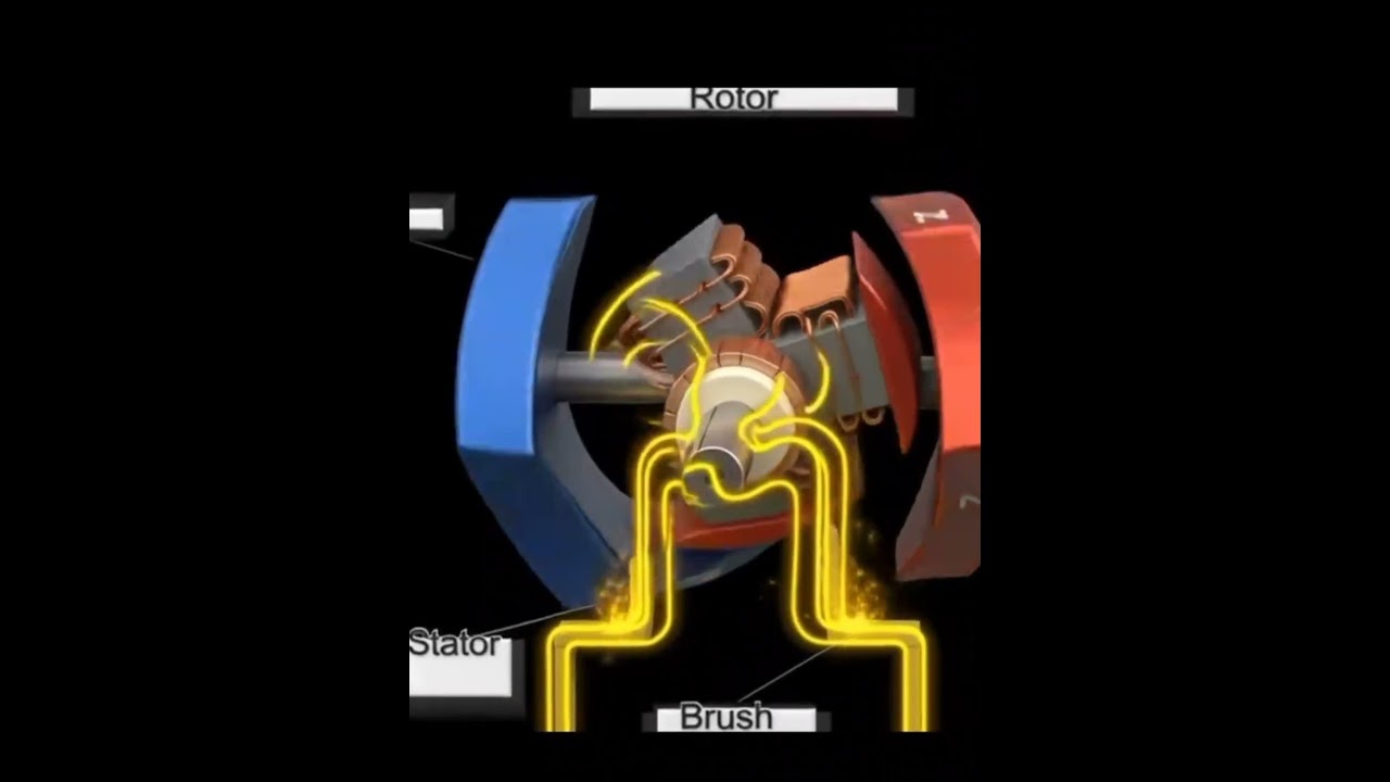 generation processe of Electric egergy #shortvideo #shorts