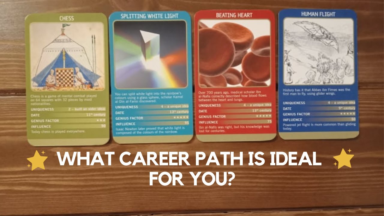 What career path is ideal for you? ✨🎯✨| Pick a card