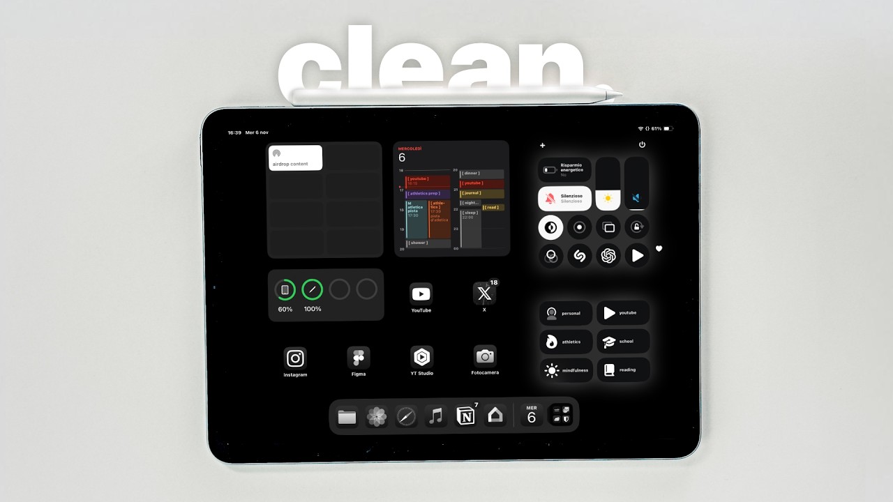 ho trasformato il mio iPad in una macchina per la produttività.