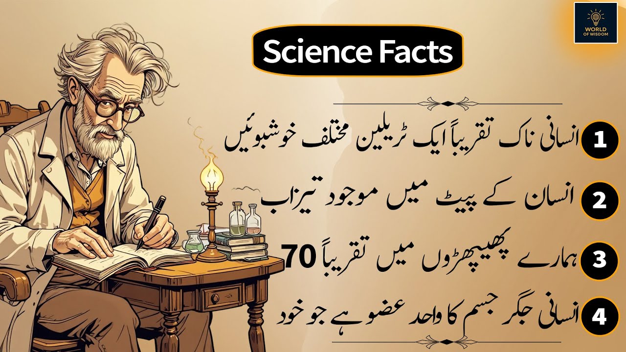 Kya Aap Jante Hain? | Dilchasp Maloomat | Top 60 Science Facts About Human Body |  World of Wisdom