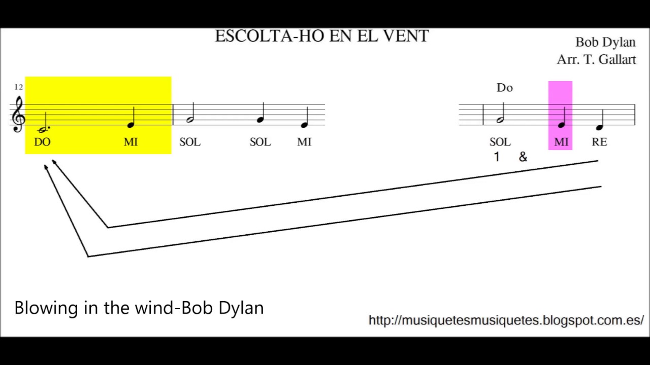 Blowin in the wind. Bob Dylan.Partitura flauta + playalong (C instrument, violin, ...)