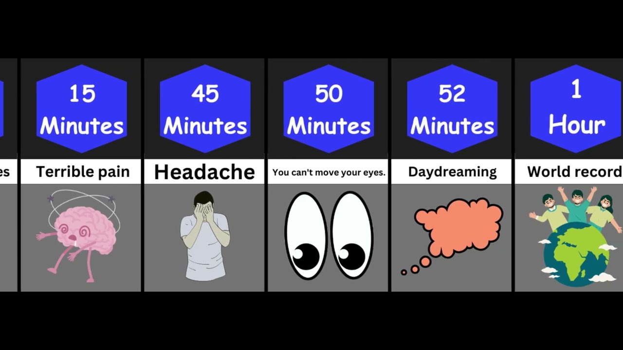 What If You Stopped Blinking?