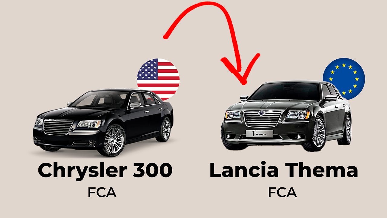 Same Car, Different Badge: The Craziest Cases of Rebranded Cars