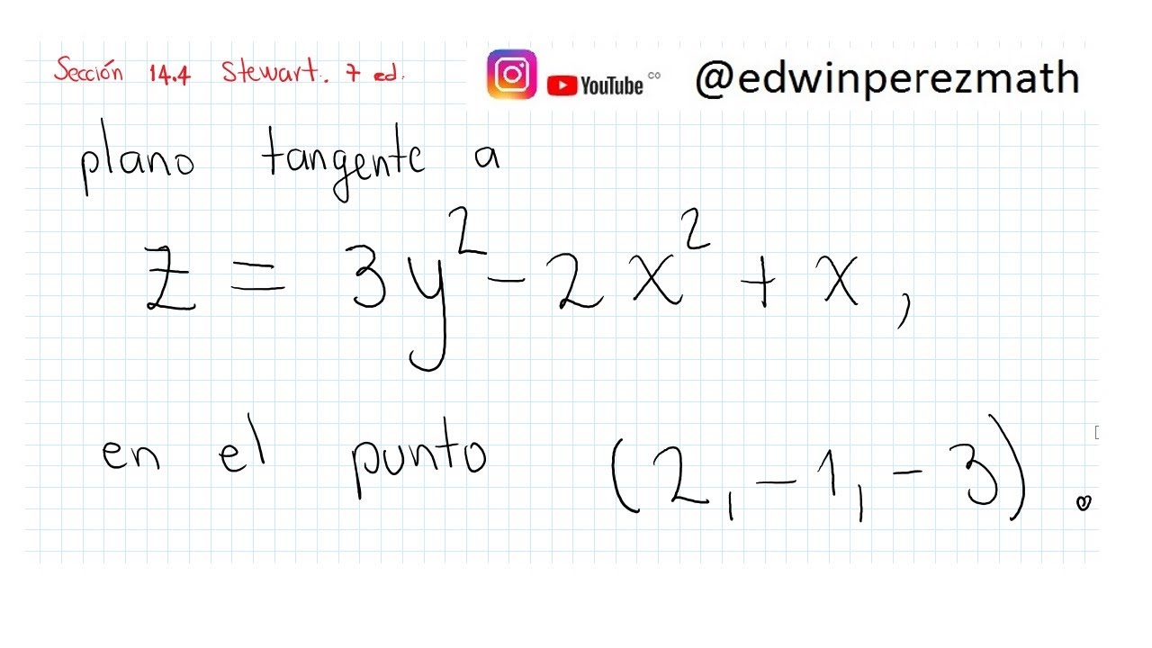 Cálculo Stewart Ej 01 Sección 14.4 Plano tangente a superficie z= 3y^2-2x^2+x en el punto (2,-1,-3)