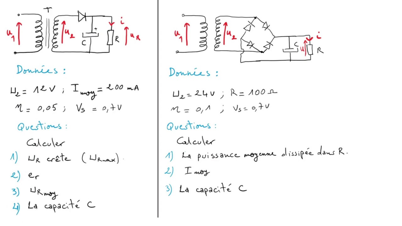 Partie 4 - Filtrage (Exercices 1 et 2)