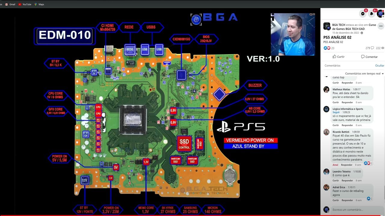 COMPILADO RESUMO, DO CURSO DE REPARO EM CONSOLES, UMA PEQUENA AMOSTRA.