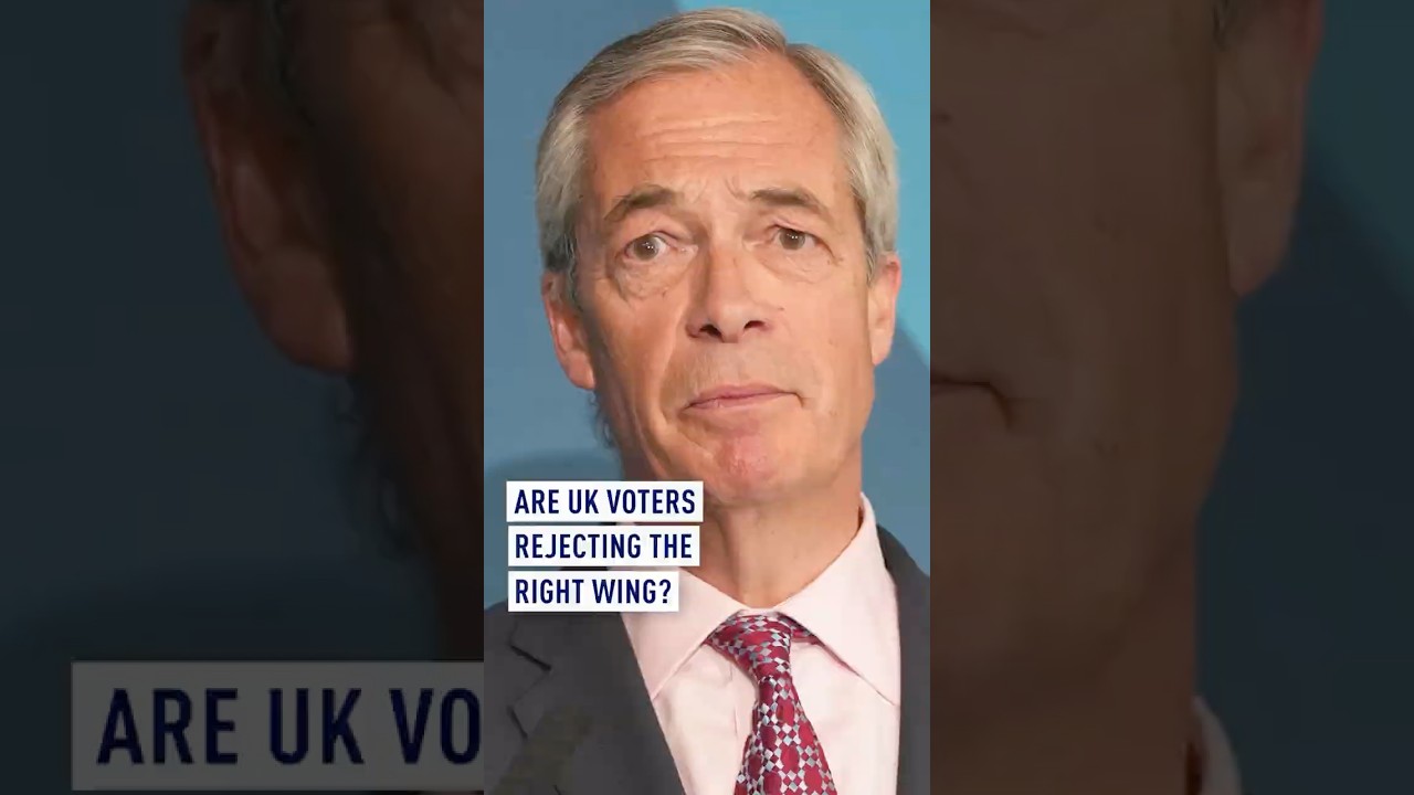 Are UK voters rejecting the right wing?