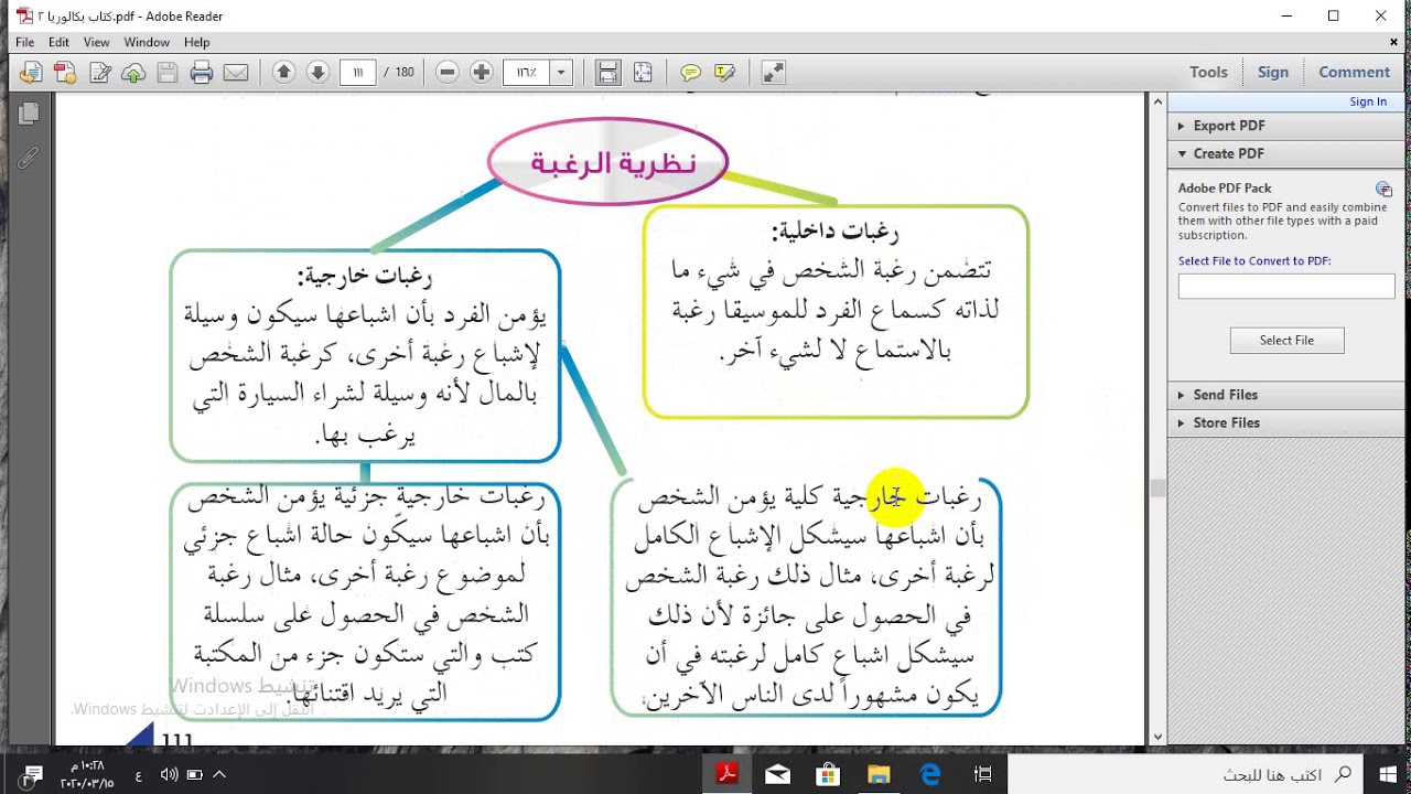 السعادة