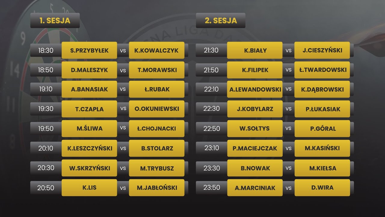 🔴 LIVE: 1️⃣4️⃣ EDYCJA NLD CUP (faza grupowa) 🎯