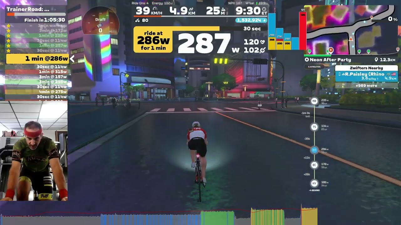 Trainer Road Workout Cowpen on Neon After Party