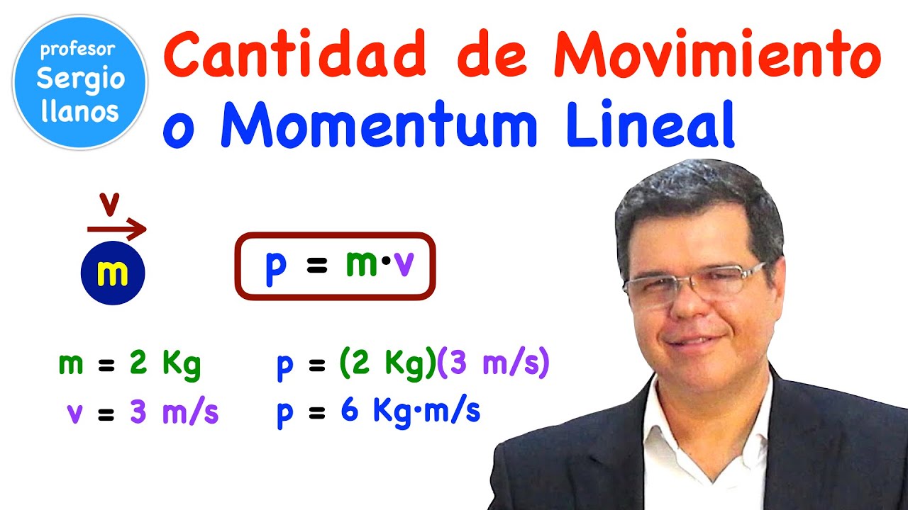 Cantidad de Movimiento o Momentum lineal - linear momentum