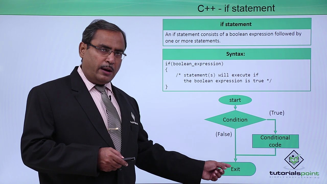 C++ - If Statement