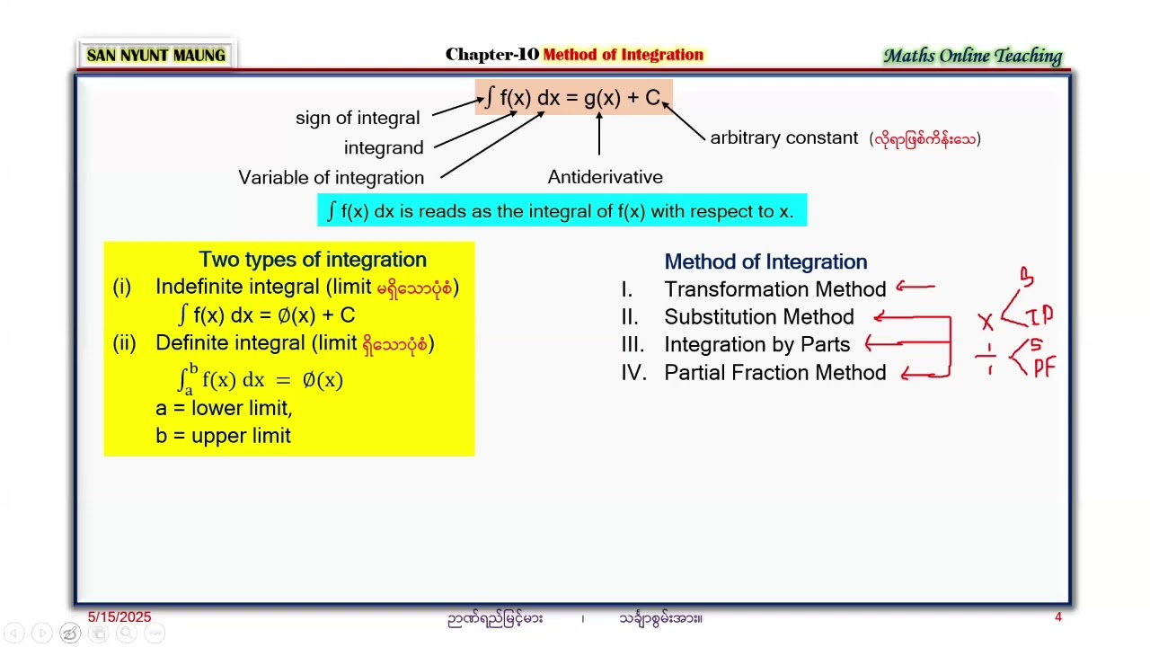 G-12Chapter-11  Application of Integration Part (2)For 2025-2026