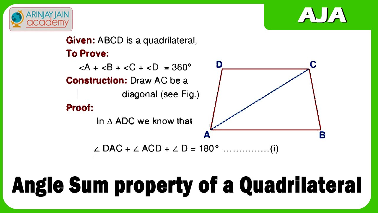 Angle Sum property of a Quadrilateral