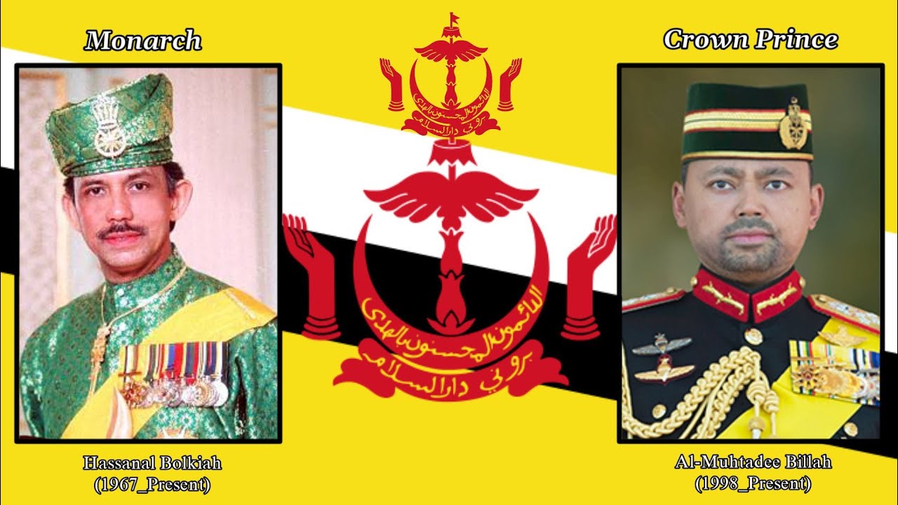 National Anthem Nation of Brunei, the Abode of Peace (Allah Peliharakan Sultan)