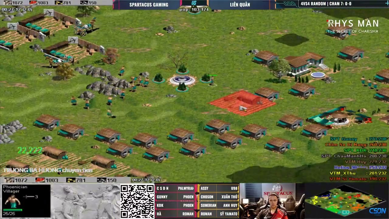 Team Spartacus vs Liên Quân | 4vs4 Random | 25/07/2025 #aoe #chimsedinang