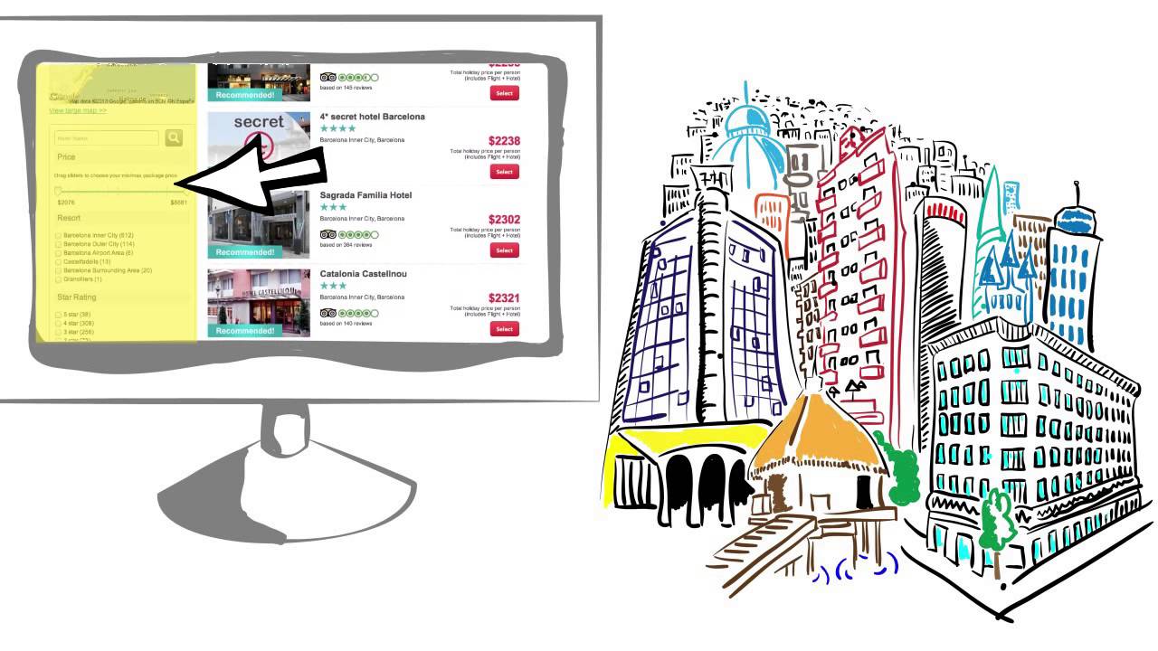 Learn how to use lowcostholidays.com.au | lowcostholidays