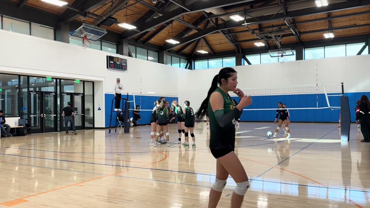 Game vs. CSU Fullerton pt. 1
