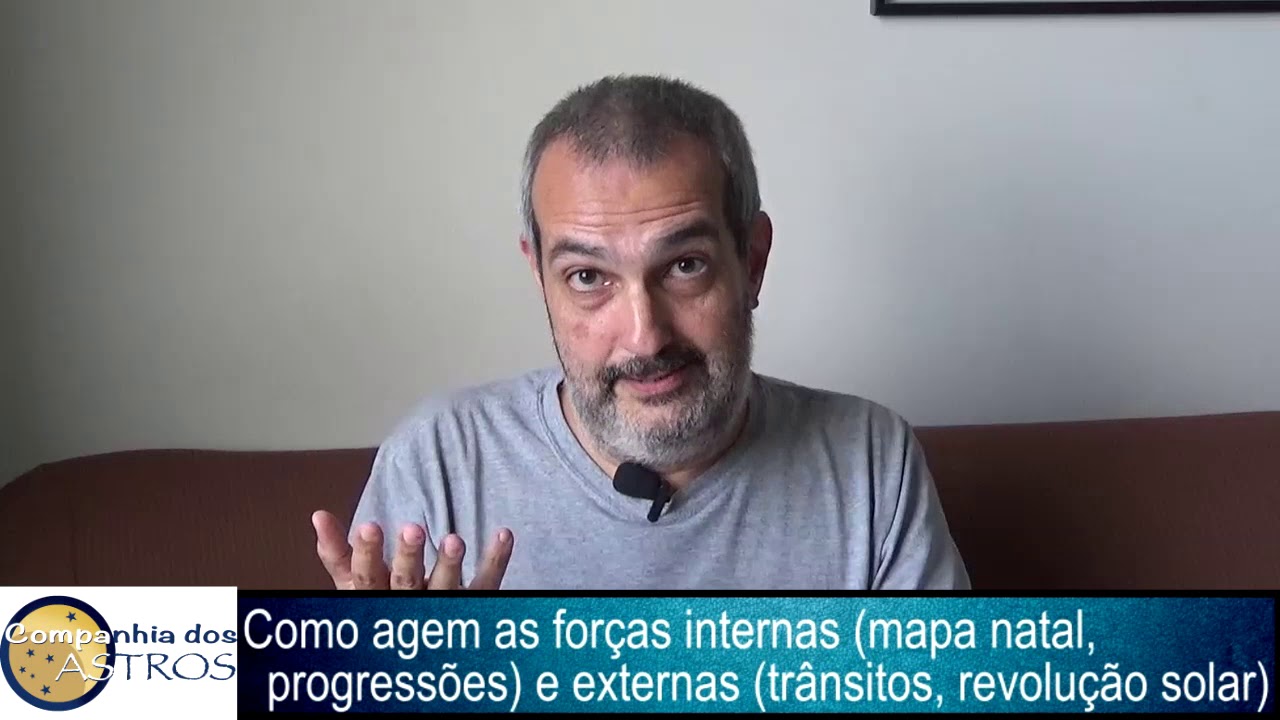 Como integrar as leituras do mapa natal, progressões, trânsitos e Revolução Solar