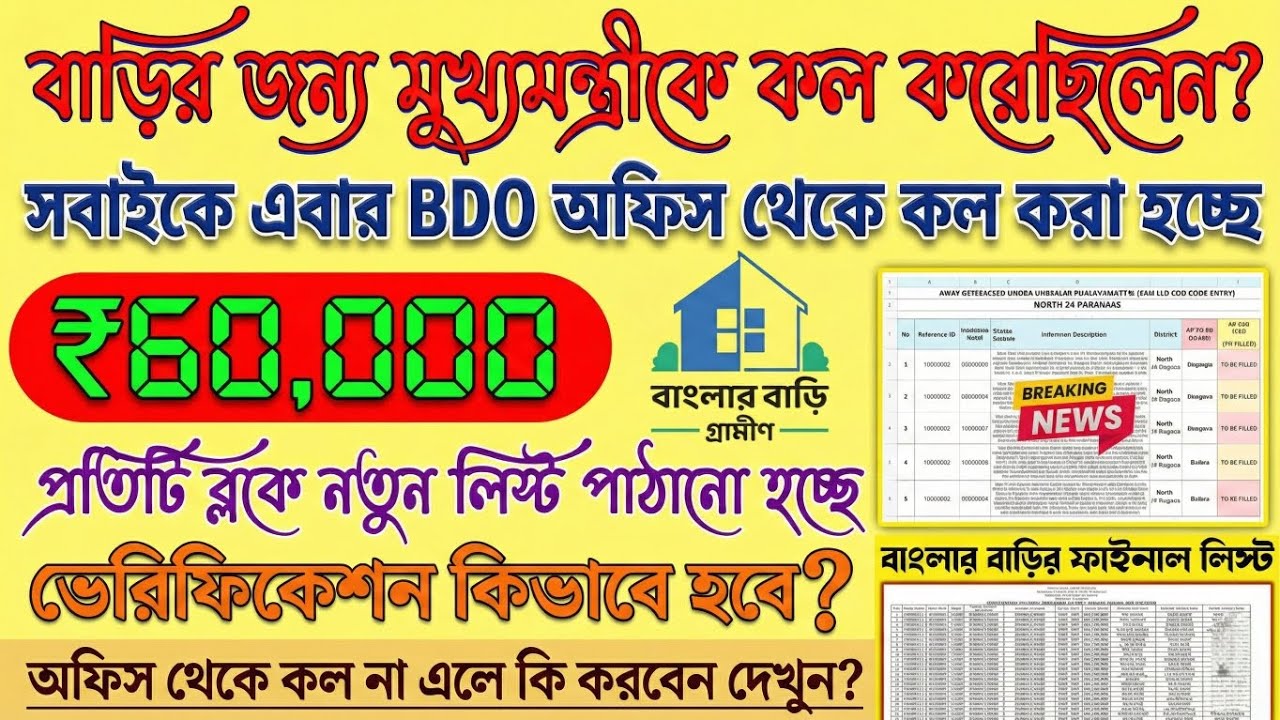 প্রতিটি ব্লকে নতুন লিস্ট পাঠানো হচ্ছে!Banglar Bari PWL final list