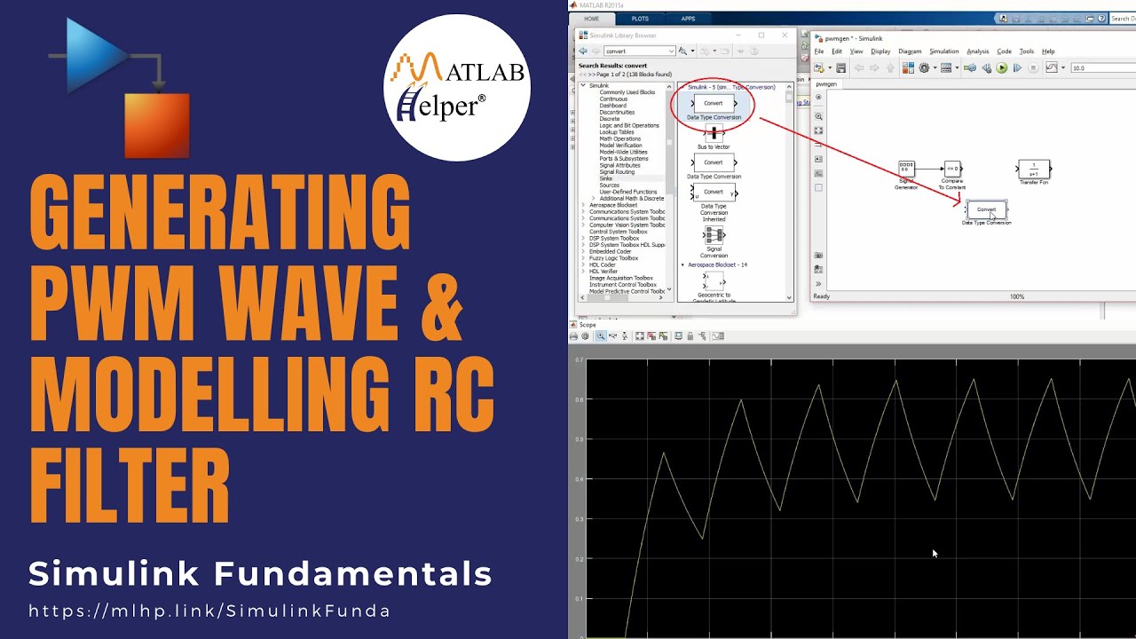 Generating PWM Wave & Modelling RC filter | Simulink Fundamentals | @MATLABHelper