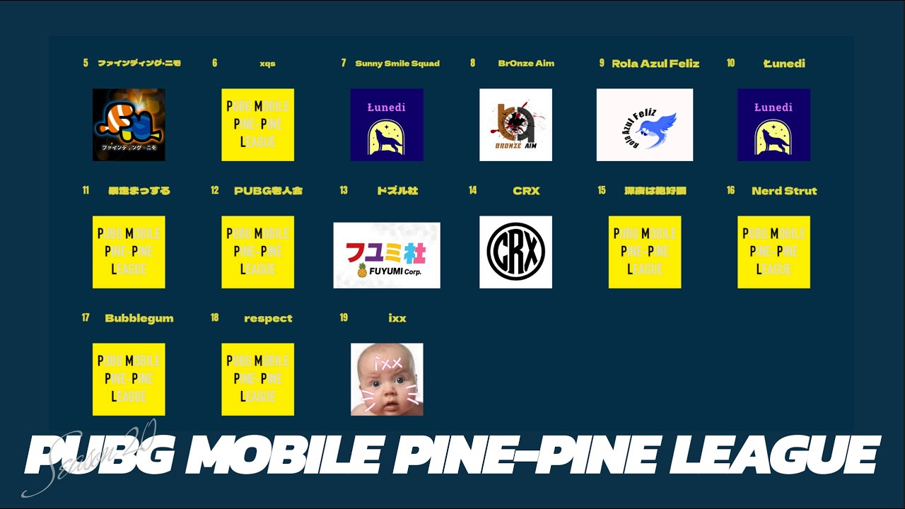 【遅延あり】PMPPL Season20 Day3/ Jan.17 #pubgmobile