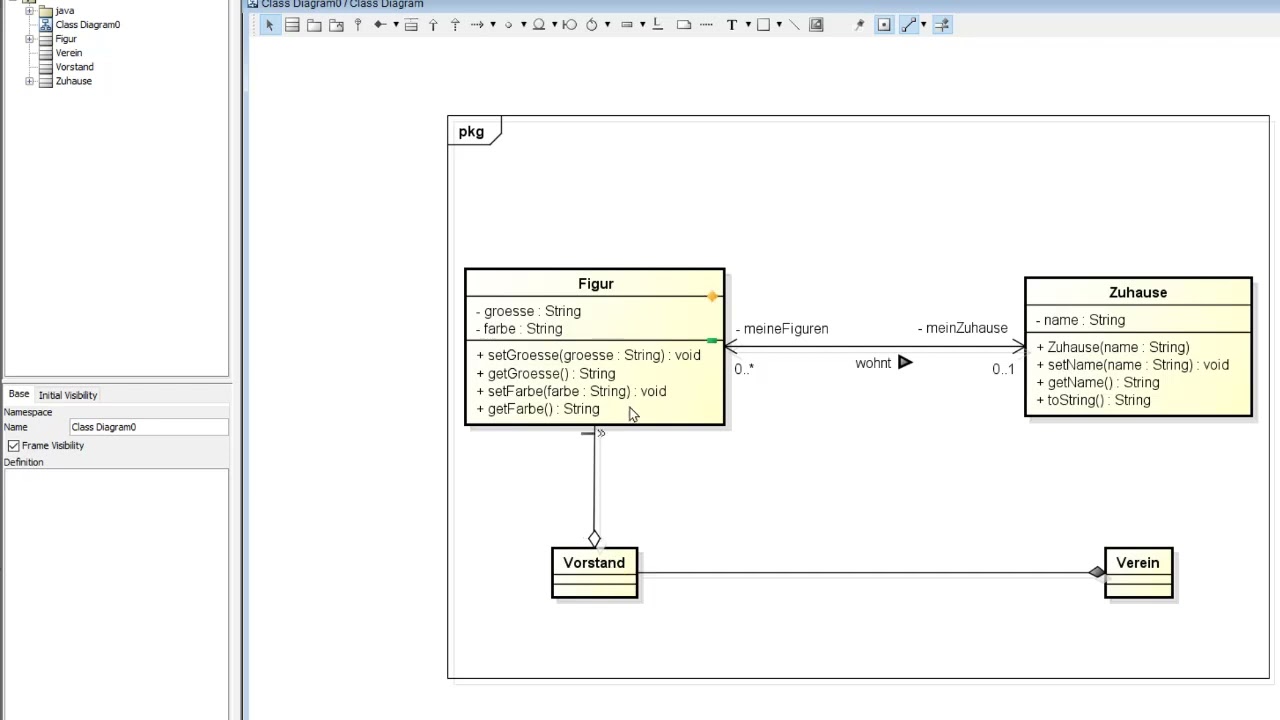 UML Assoziationen 3 Aggregation Komposition