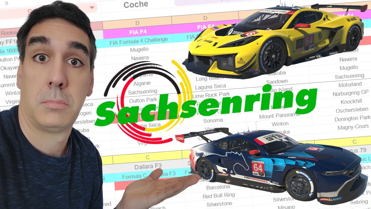 Guía de compras de iRacing para la temporada 3 de 2024 | Coches, circuitos y documento descargable