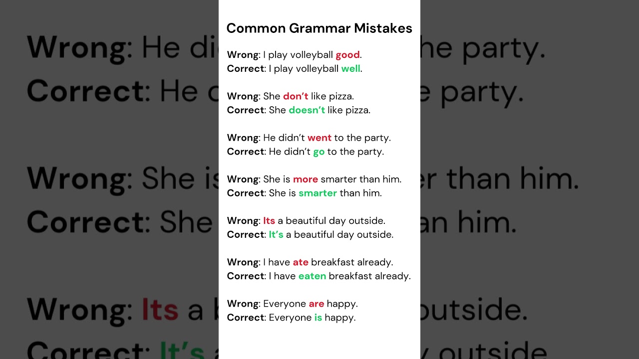 Common Grammar Mistakes You Must Avoid | Learn Correct English with Examples