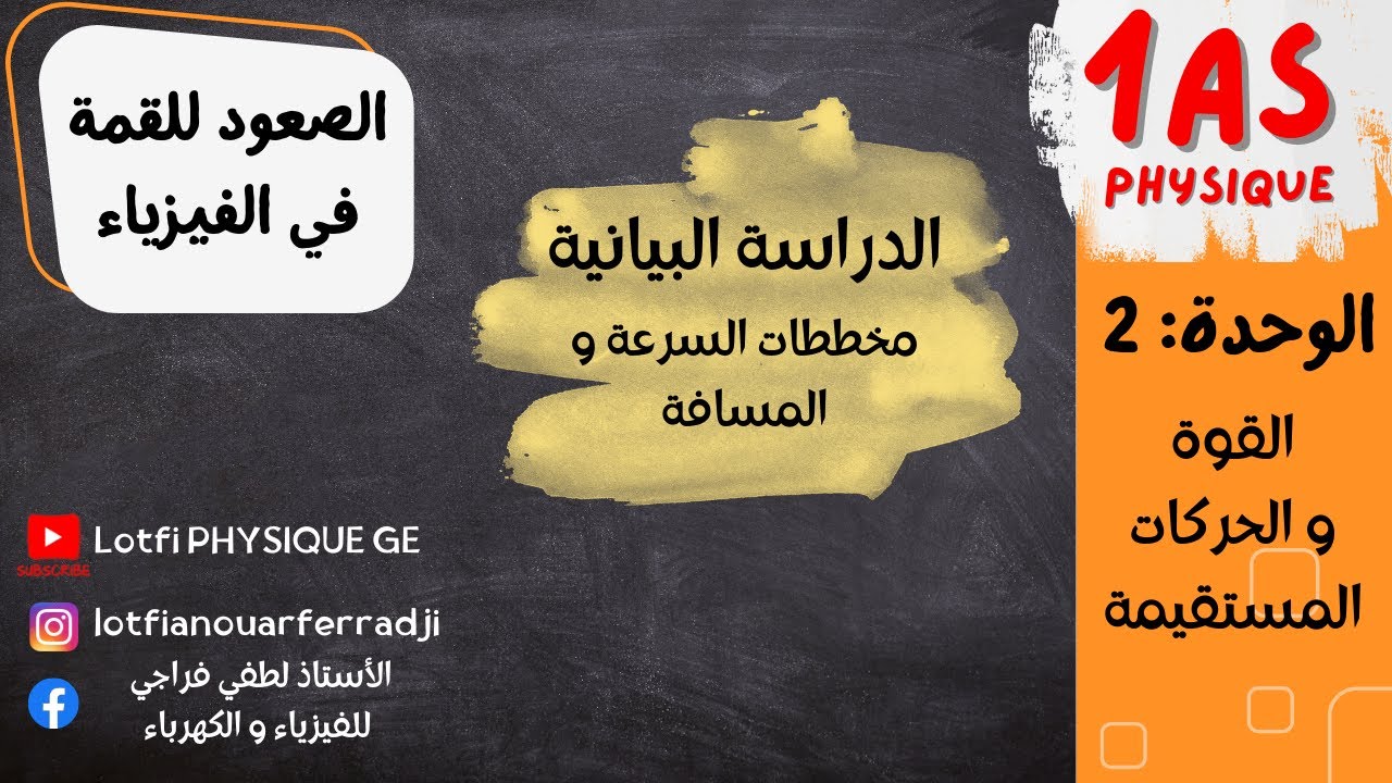 القوة والحركات المستقيمة : الدراسة البيانية لتغيرات السرعة و المسافة بدلالة الزمن II لتلاميذ 1 ثانوي