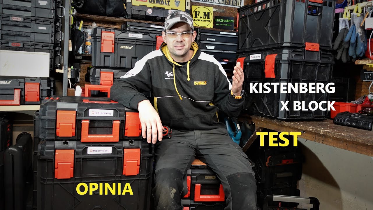 Kistenberg x block - Test i Podsumowanie po Czasie