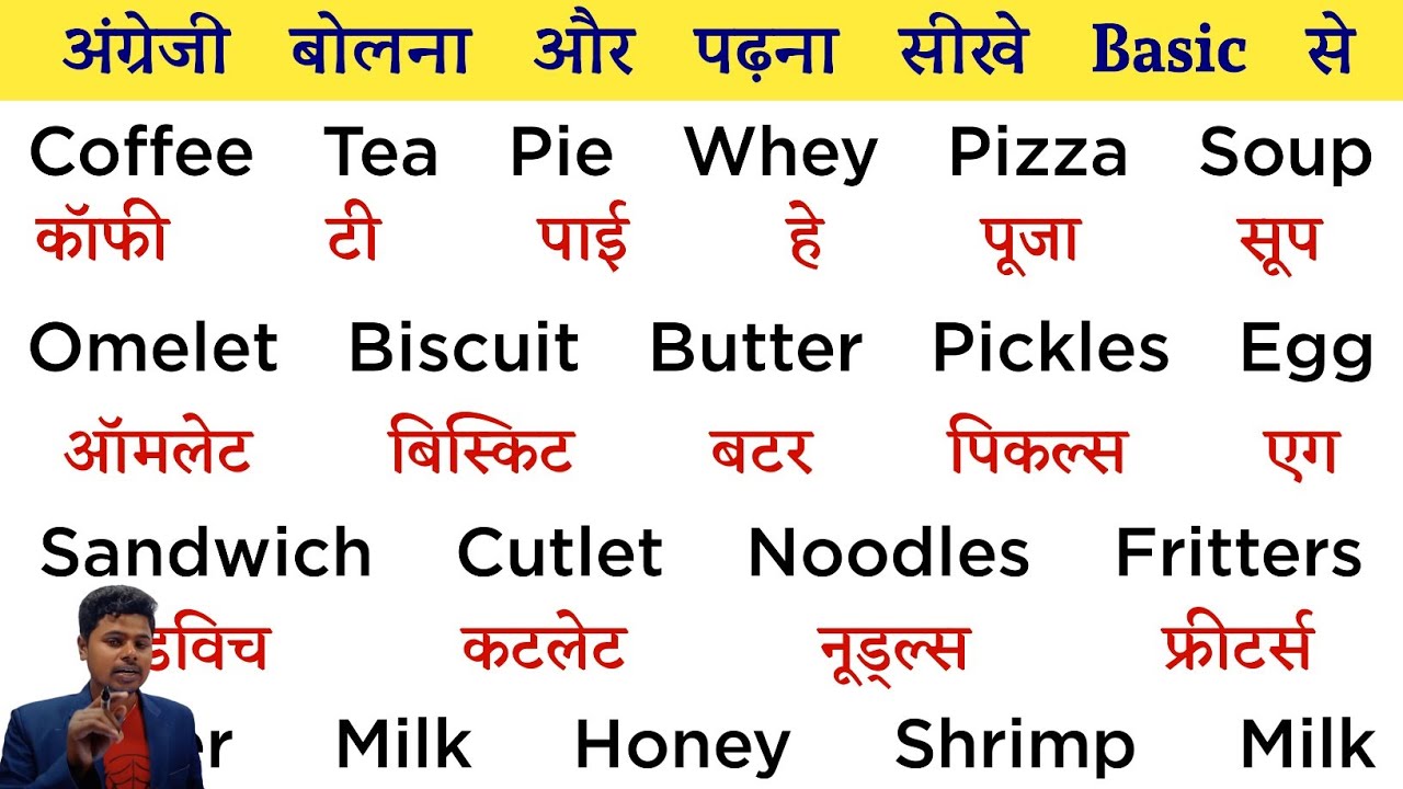 English Bolna Likhna aur Padhna kaise sikhe 🤔बिल्कुल Zero से अंग्रेजी सीखें | How to read English
