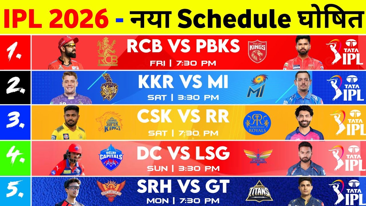 IPL 2026 Kab Se Start Hoga - IPL 2026 Schedule Time Table