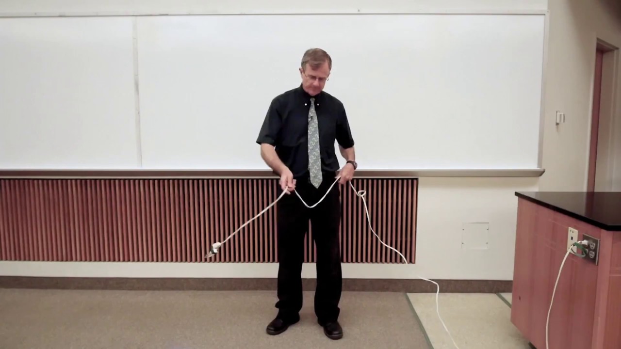 20.5 Alternating Current