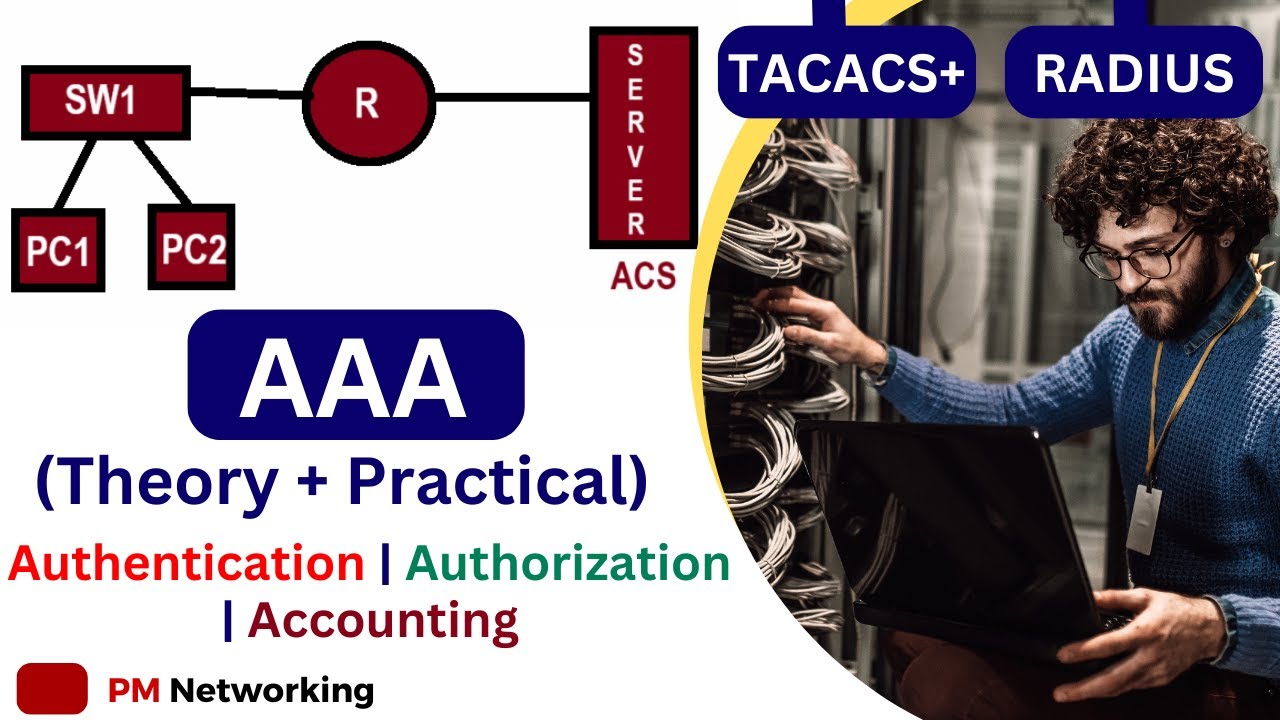 What is AAA | Configure AAA | Authentication | Authorization | Accounting