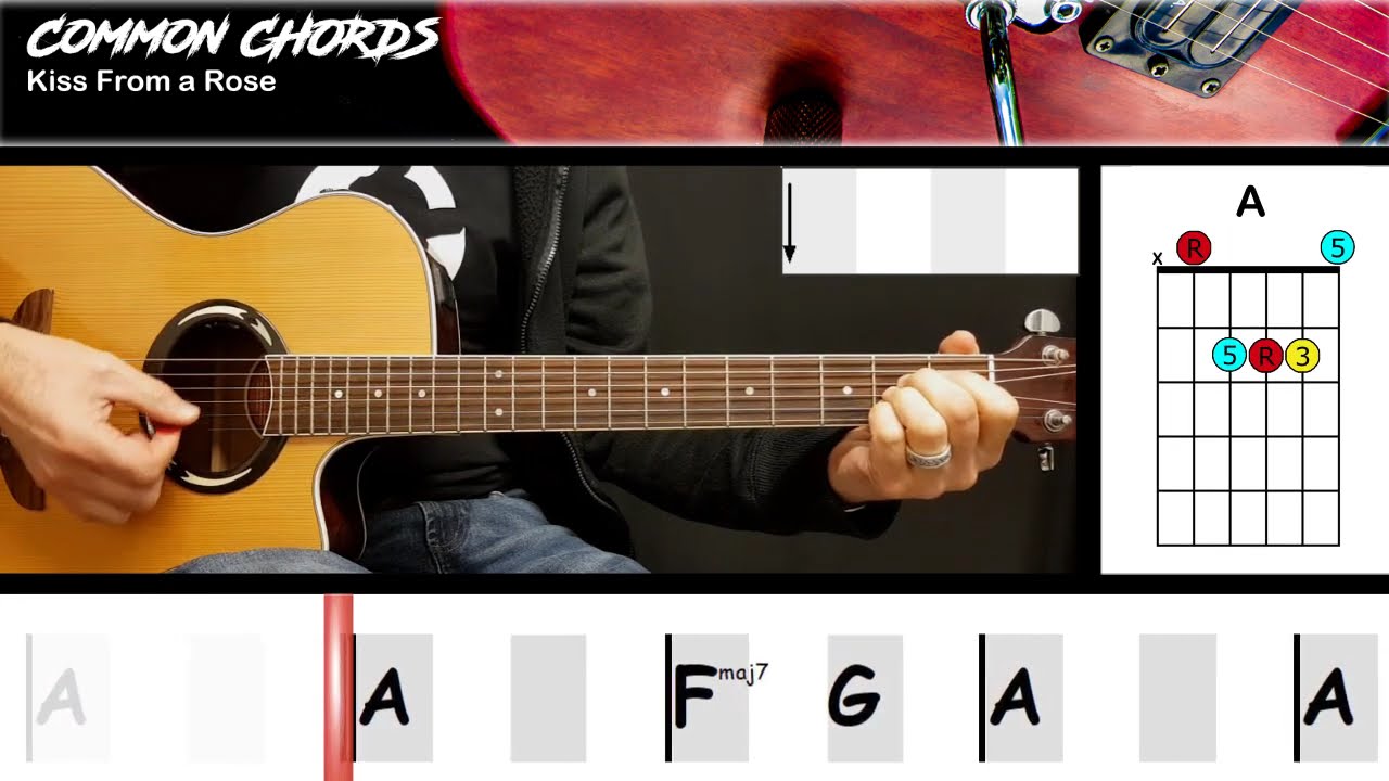 Kiss From a Rose - Seal | EASY GUITAR LESSON | Scrolling Chords & Lyrics