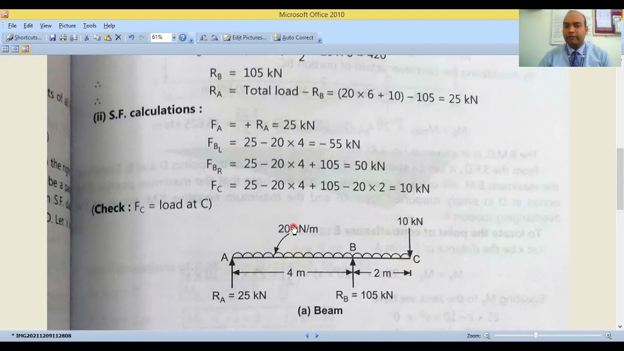 Locate the point of contra flexure